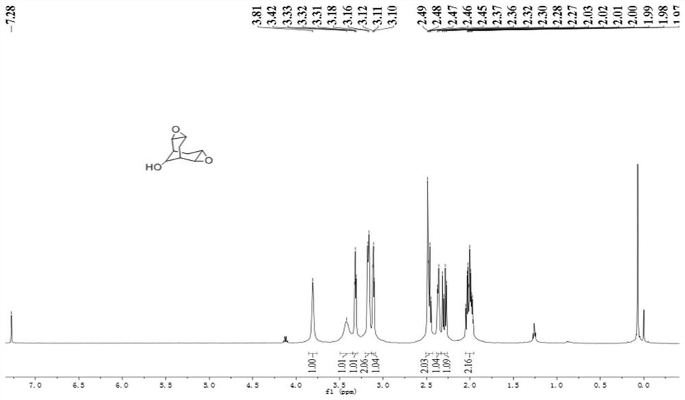 2-nitro-2-azaadamantane-4, 6, 8-triol trinitrate and preparation method thereof