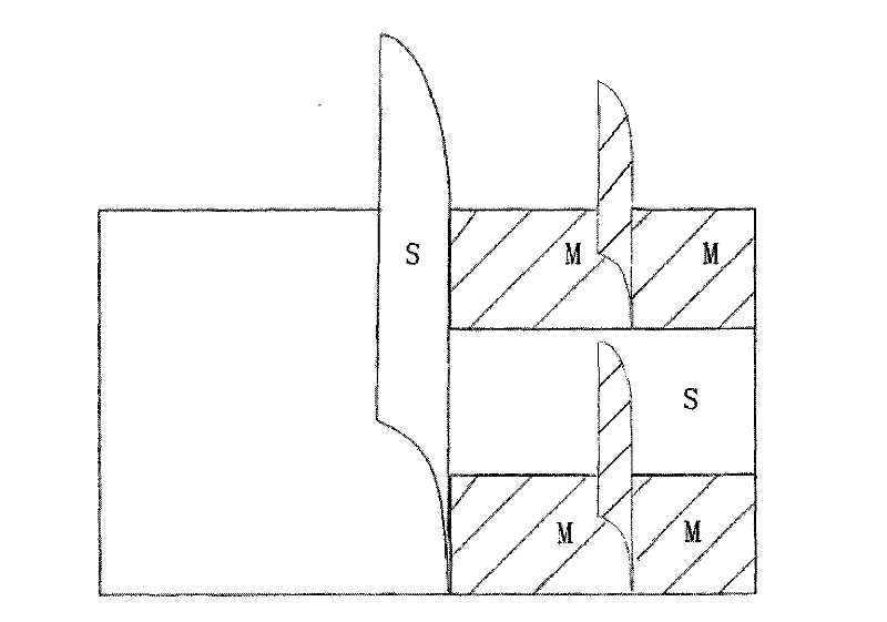 Discontinuous type SMS nonwoven material and preparation method thereof