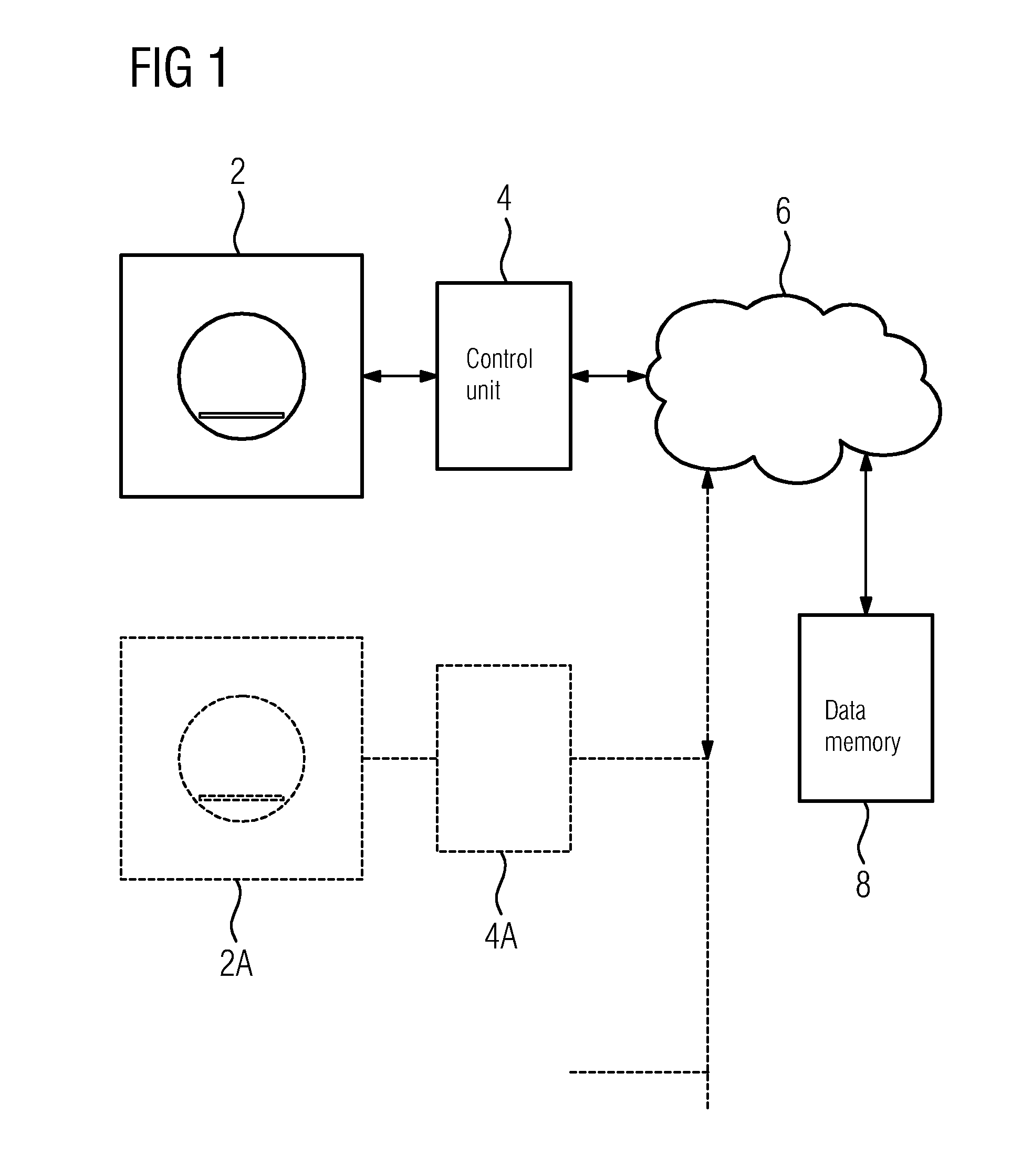 Method and device for determining a change over time in a biomarker in a region to be examined