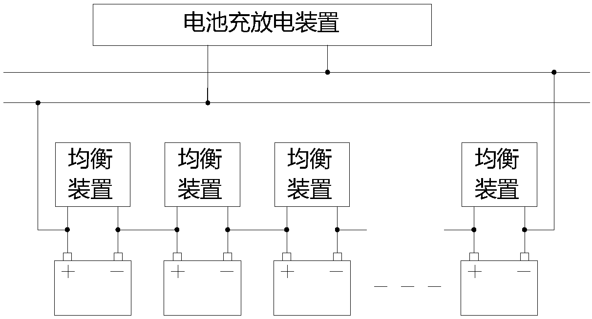 Generalized current sharing control method of banked battery and discharging control method based on current sharing control method