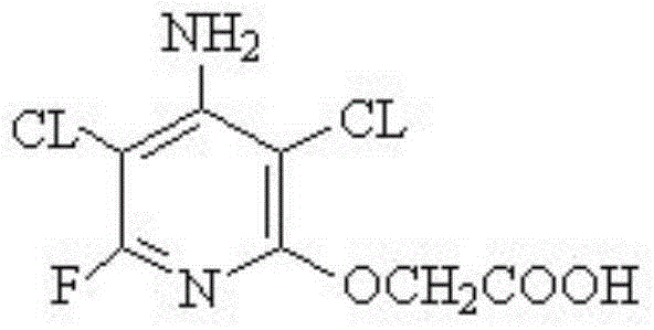 Mixed weedicide containing flazasulfuron, bensulfuron and fluroxypyr