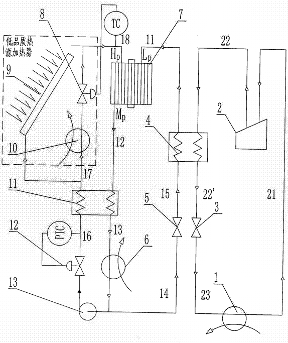 A wave rotor cascade refrigeration system and its working method