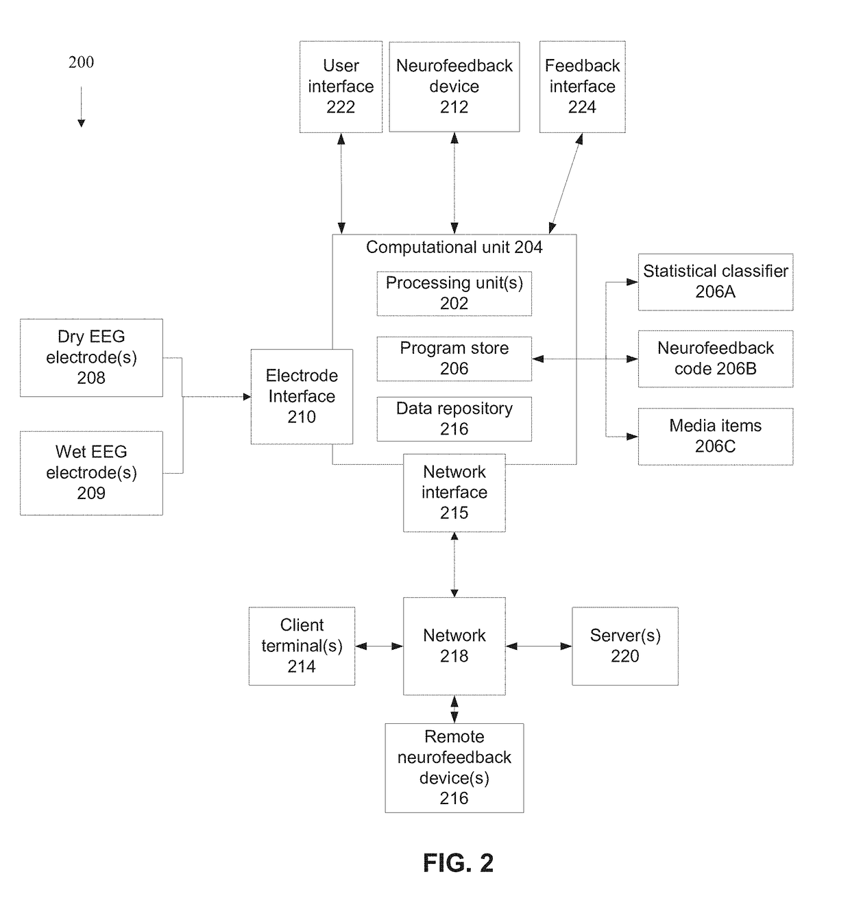 Systems and methods for processing eeg signals of a neurofeedback protocol