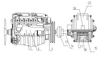 Automotive generator mechanism