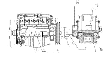 Automotive generator mechanism