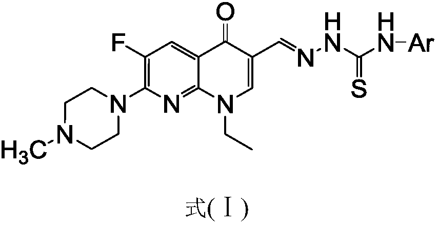N-methyl enoxacin aldehyde acetal 4-aryl thiosemicarbazide derivatives and its preparation method and application