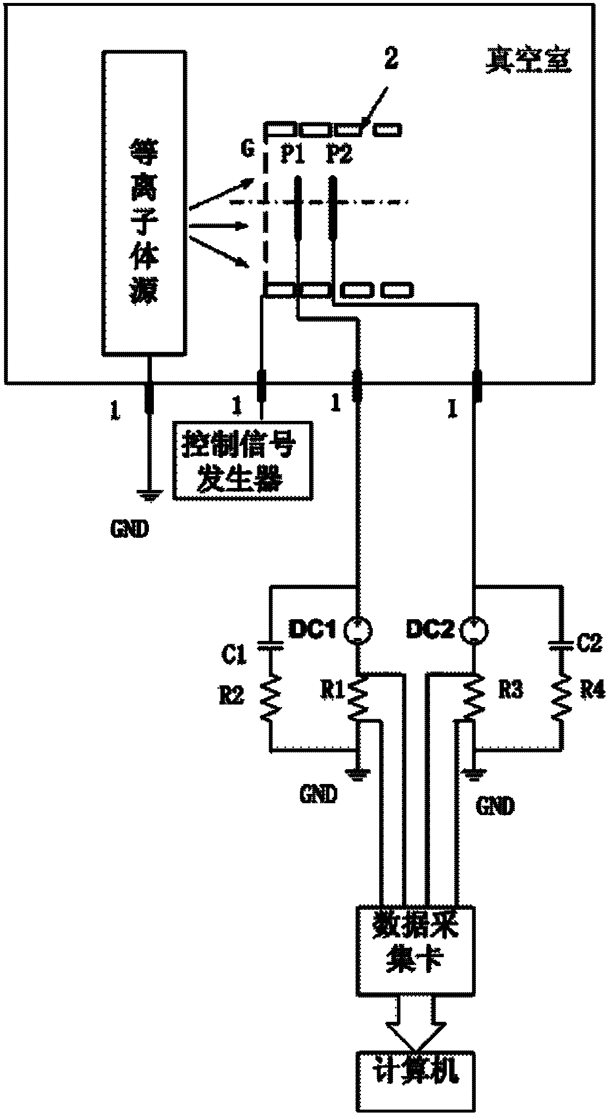 Vacuum discharge plasma parameter measuring device and method