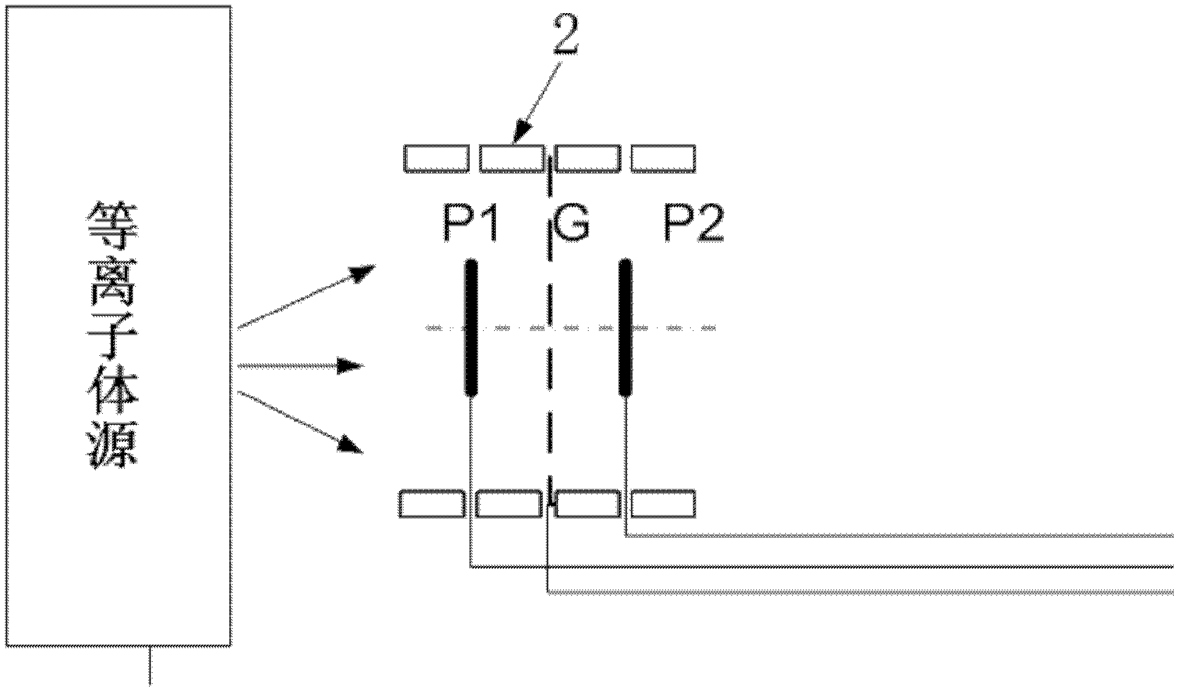 Vacuum discharge plasma parameter measuring device and method