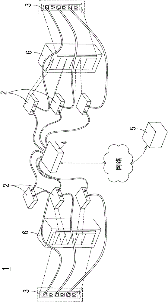 Power management system and method thereof