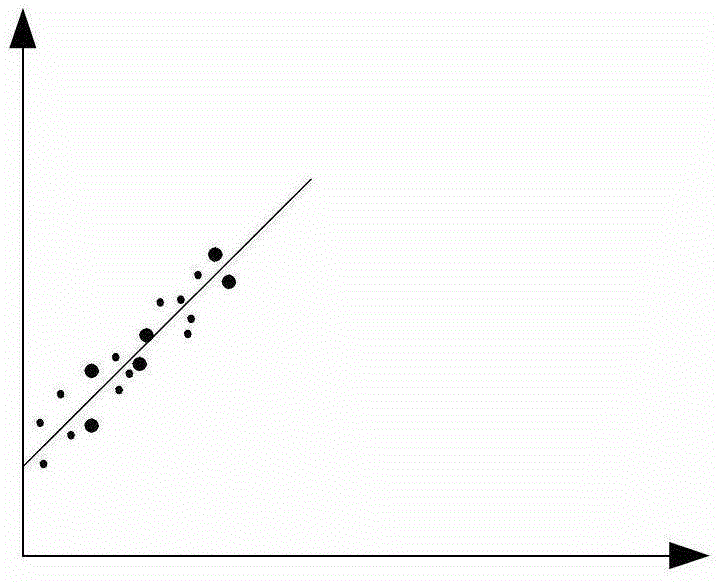 A Method for Extracting Meter Pointers of Special Vehicles