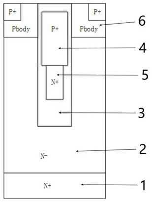 A shielded gate device with temperature sampling function