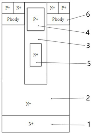 A shielded gate device with temperature sampling function