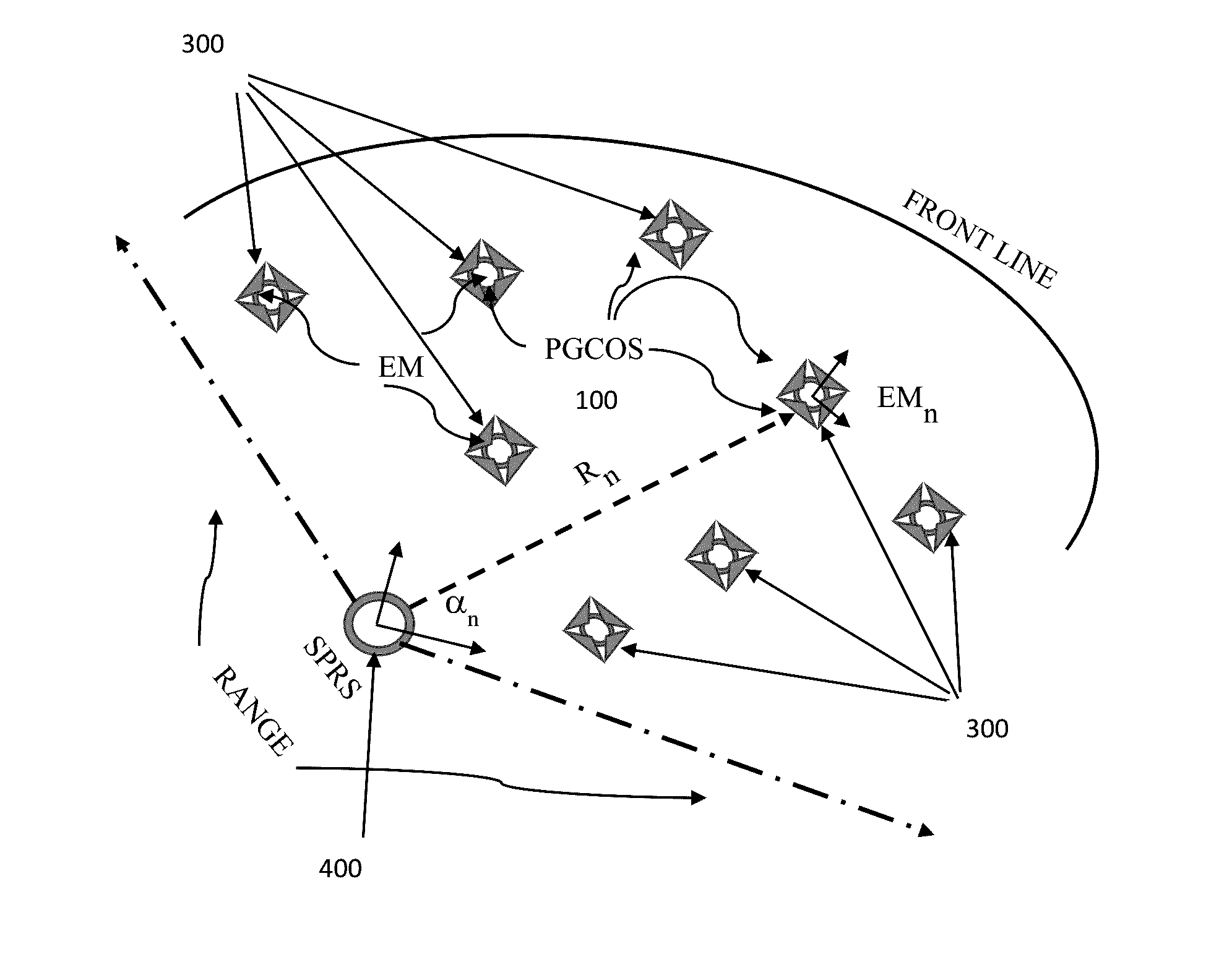 Methods and Devices For Determining The Location of Remotely Emplaced Objects, Such as Munitions