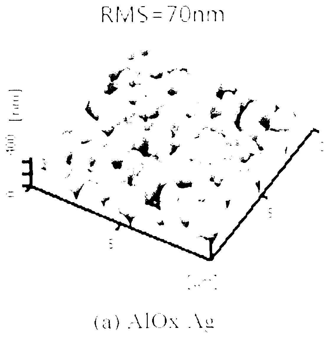 High-reflection and high-velvet-degree back electrode based on AlOx/Ag/ZnO structure