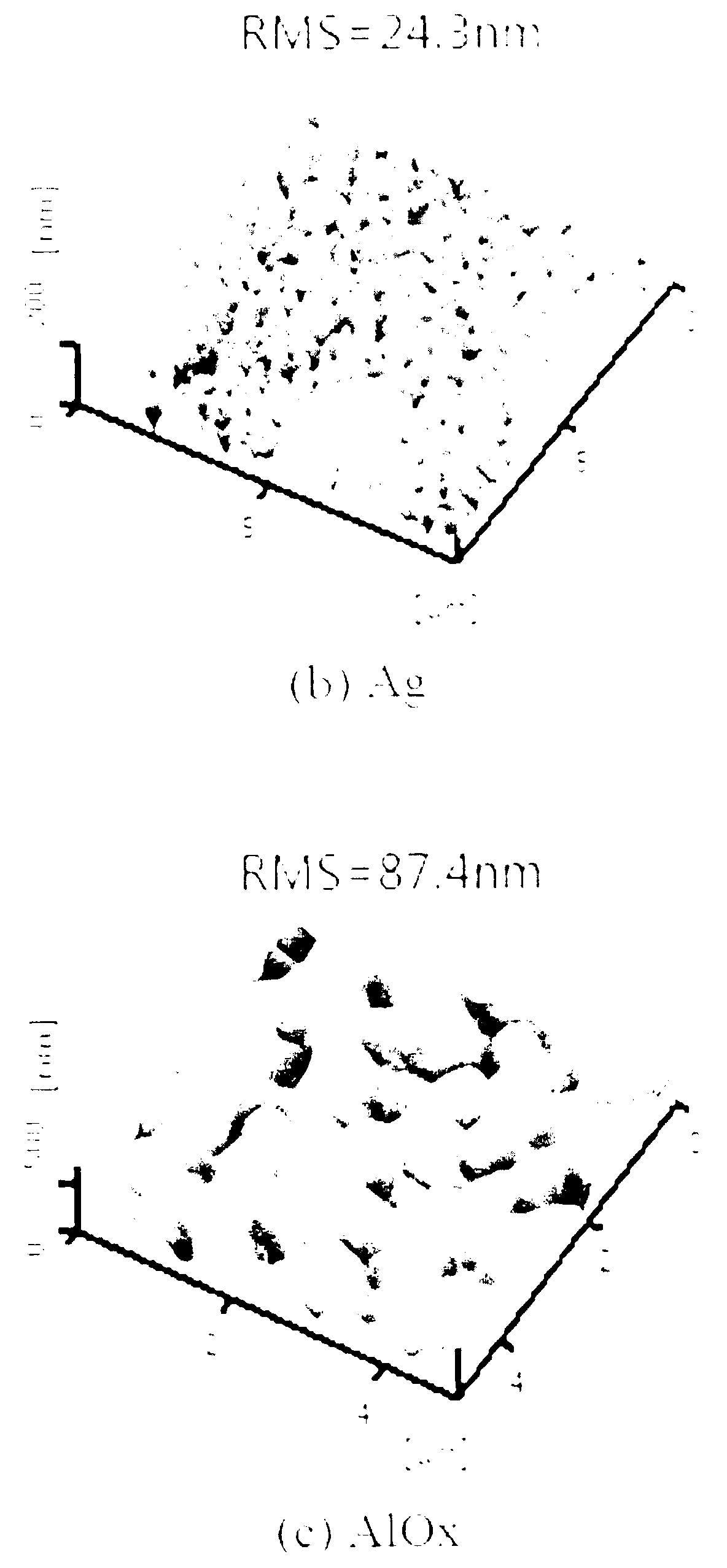 High-reflection and high-velvet-degree back electrode based on AlOx/Ag/ZnO structure