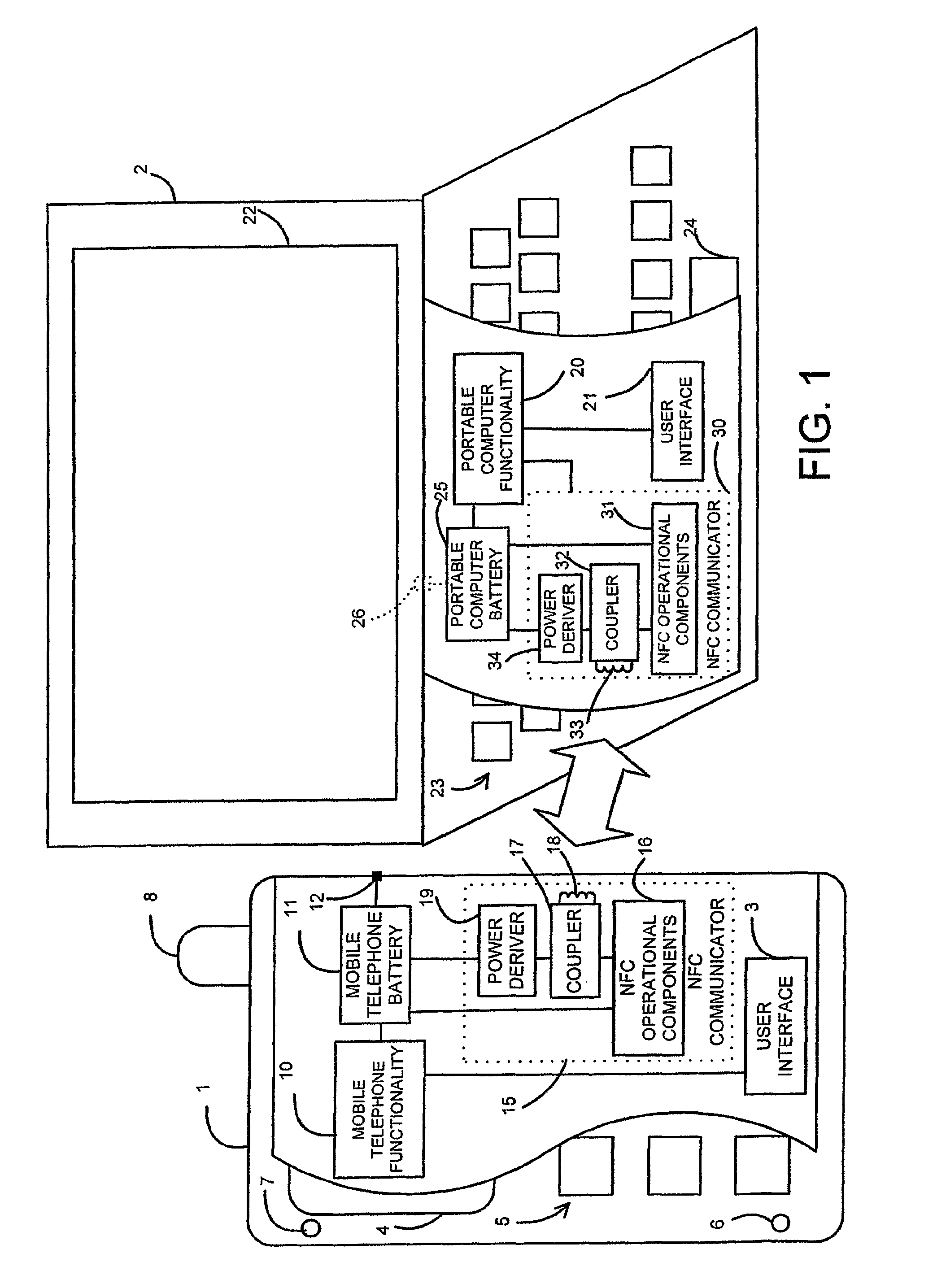 Near field RF communicators and near field communications enabled devices