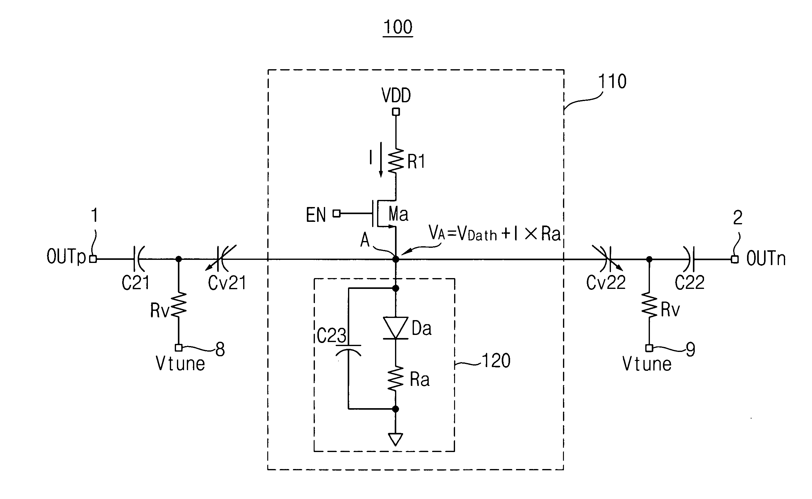 Frequency tuning circuits and voltage-controlled oscillator including the same