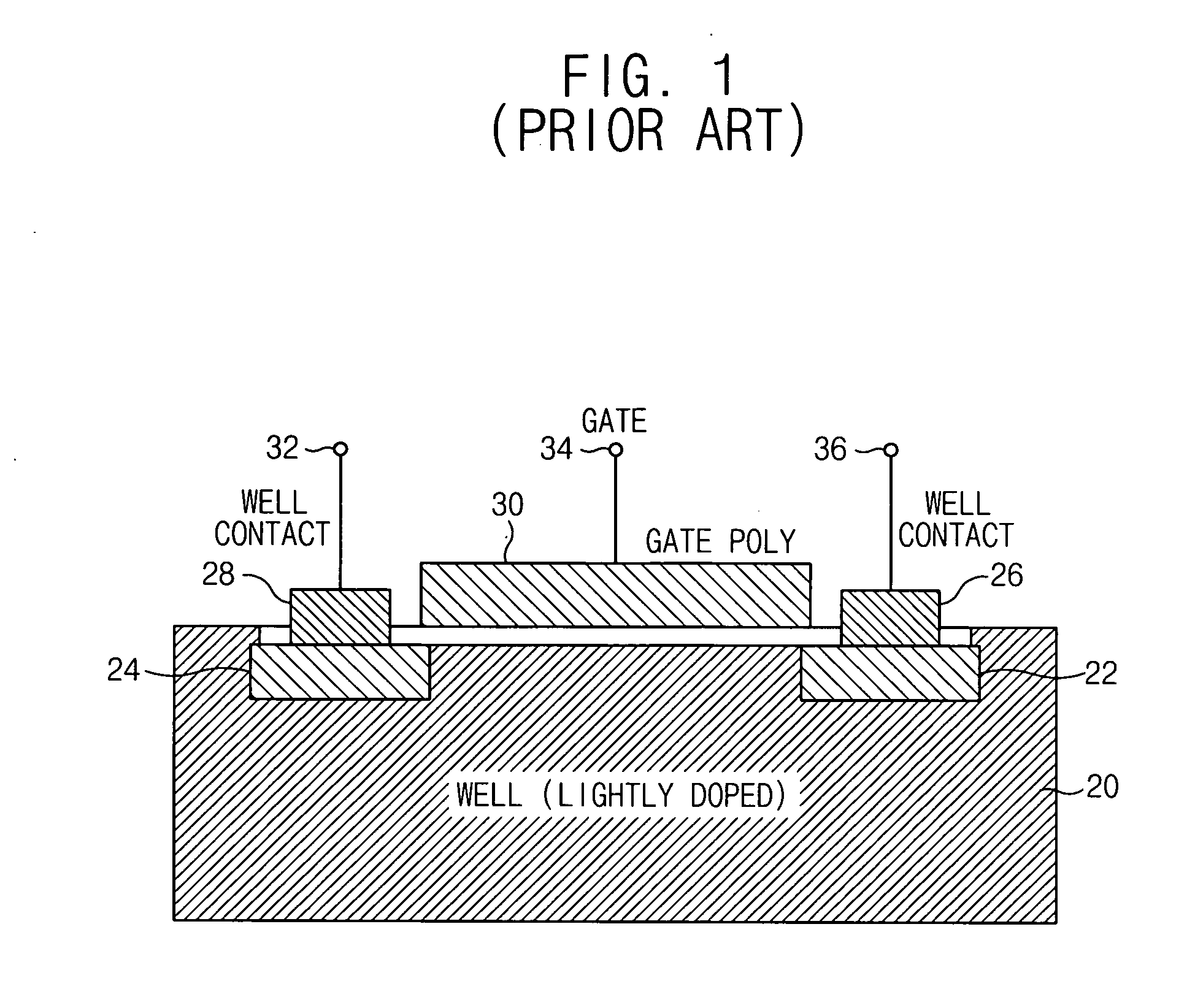 Frequency tuning circuits and voltage-controlled oscillator including the same