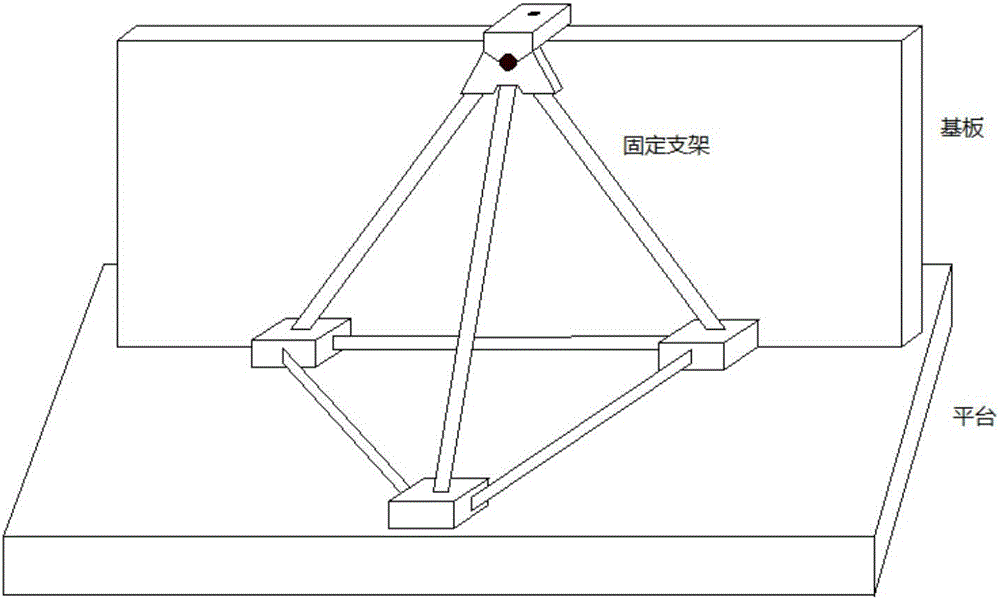 Large-aperture diffraction grating exposure device and preparation method of large-aperture diffraction grating