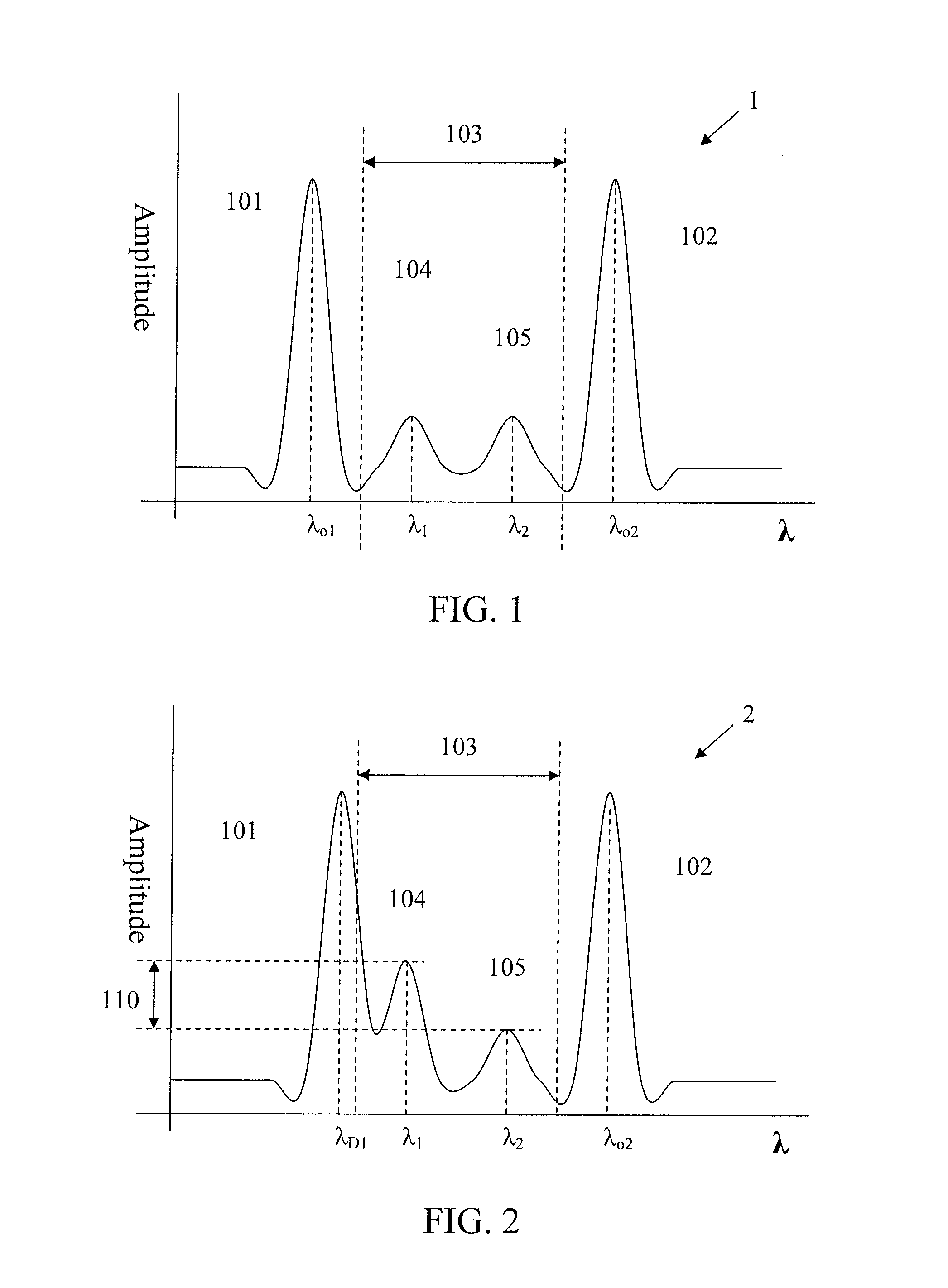 Method for monitoring wavelength-division multiplexed signal