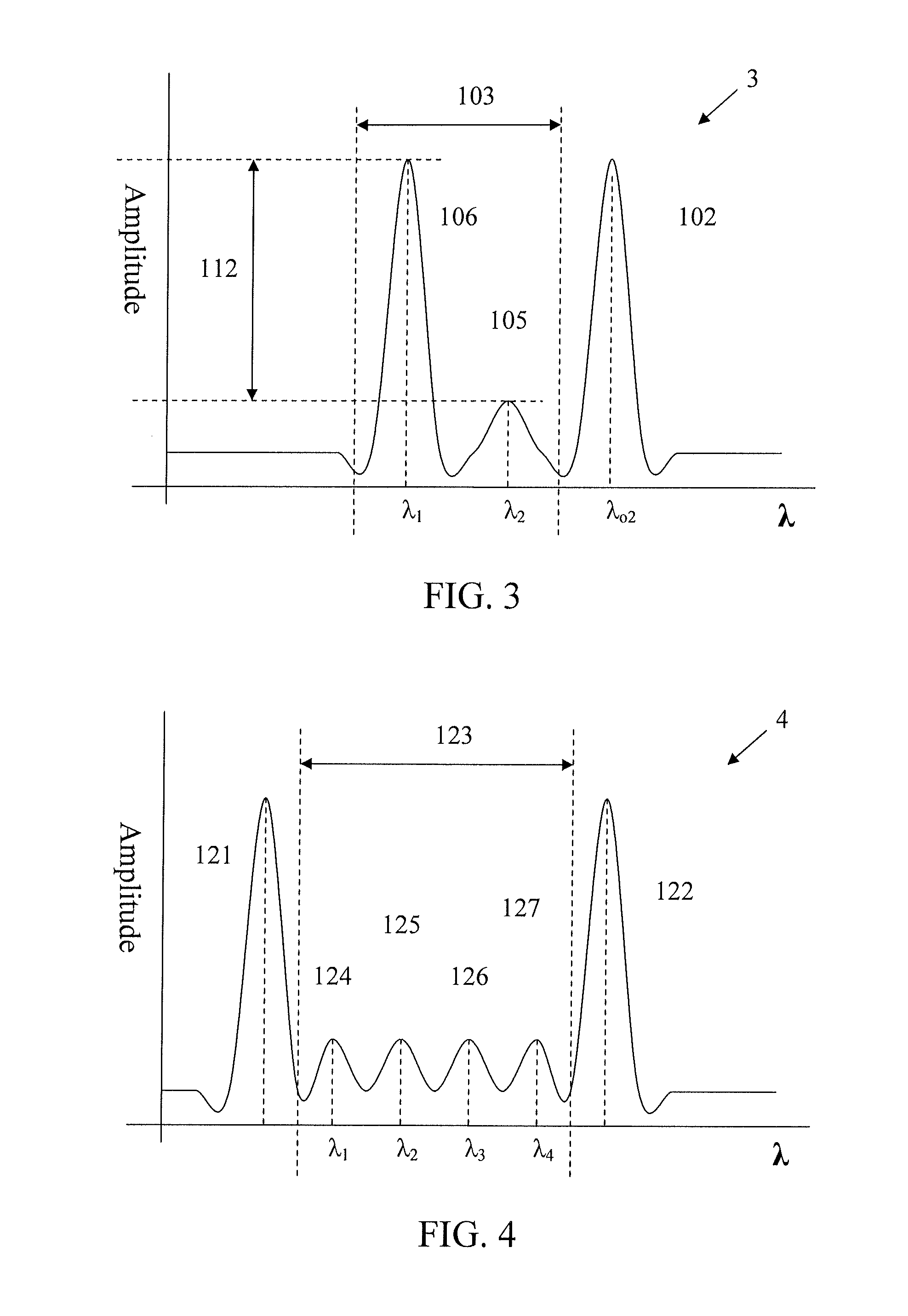 Method for monitoring wavelength-division multiplexed signal