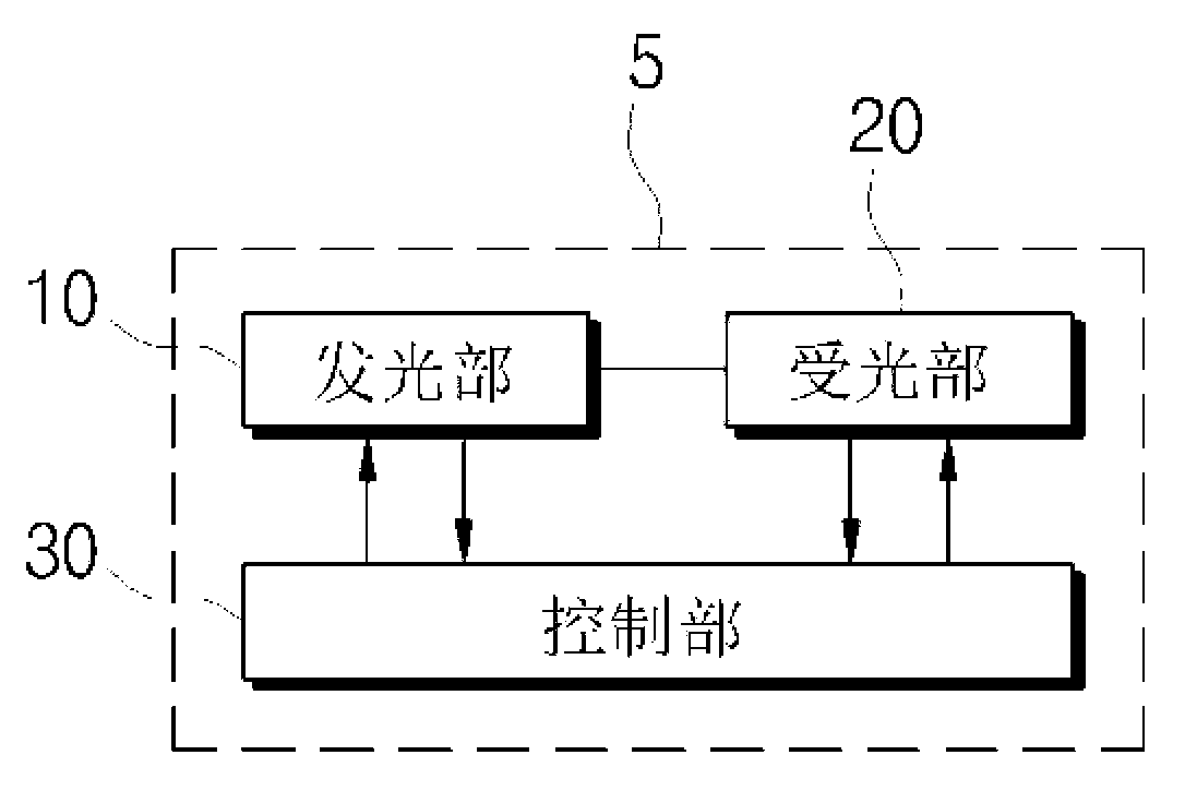 Infrared camera lighting device