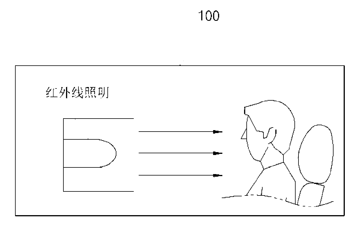 Infrared camera lighting device