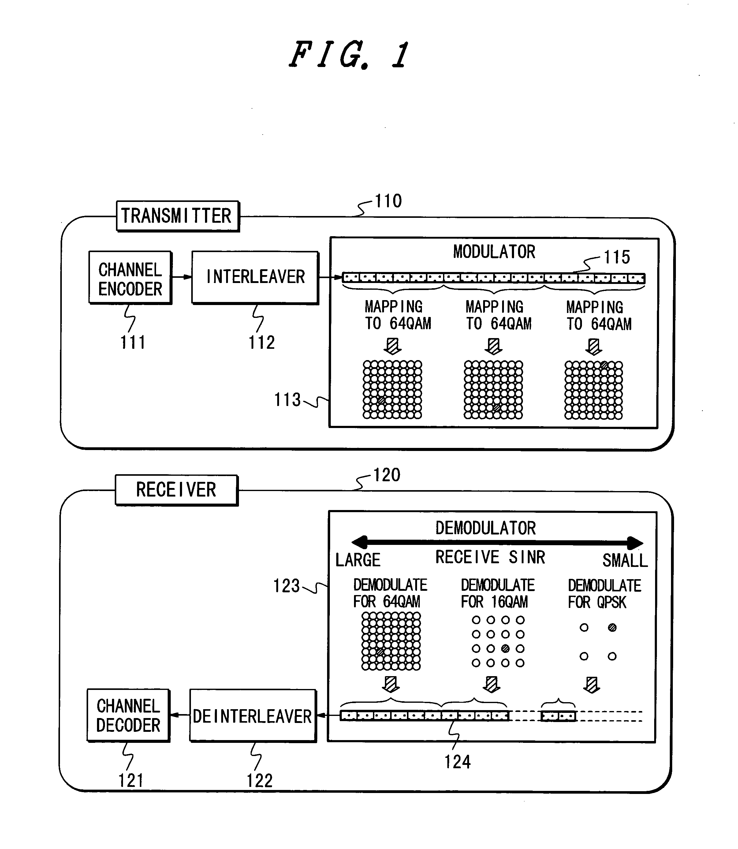 Wireless communication system, and demodulation method and data rate control method therefor