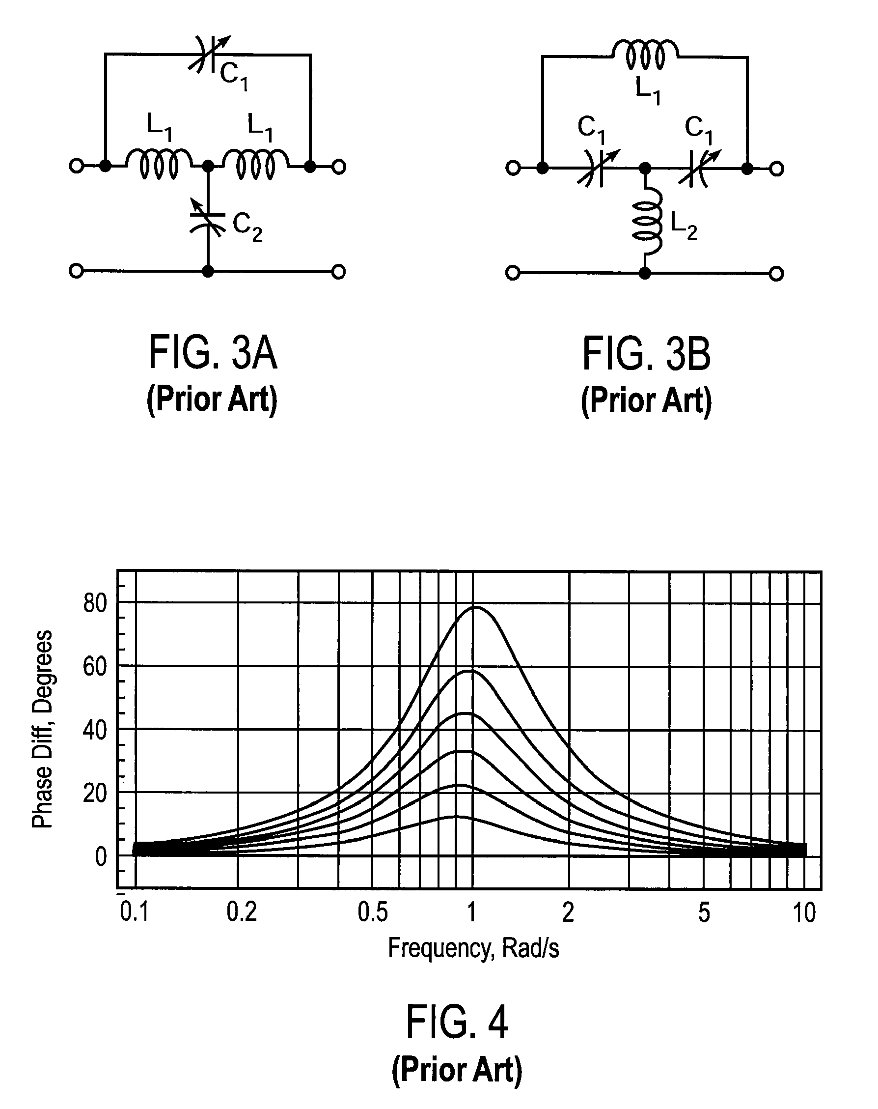 Analog phase shifter using cascaded voltage tunable capacitor