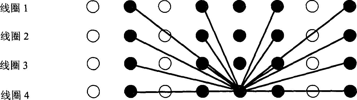 Quick generalized partially parallel acquisition(GRAPA) image reconstruction algorithm for magnetic resonance imaging(MRI)