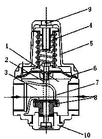 Diaphragm type pressure relief valve