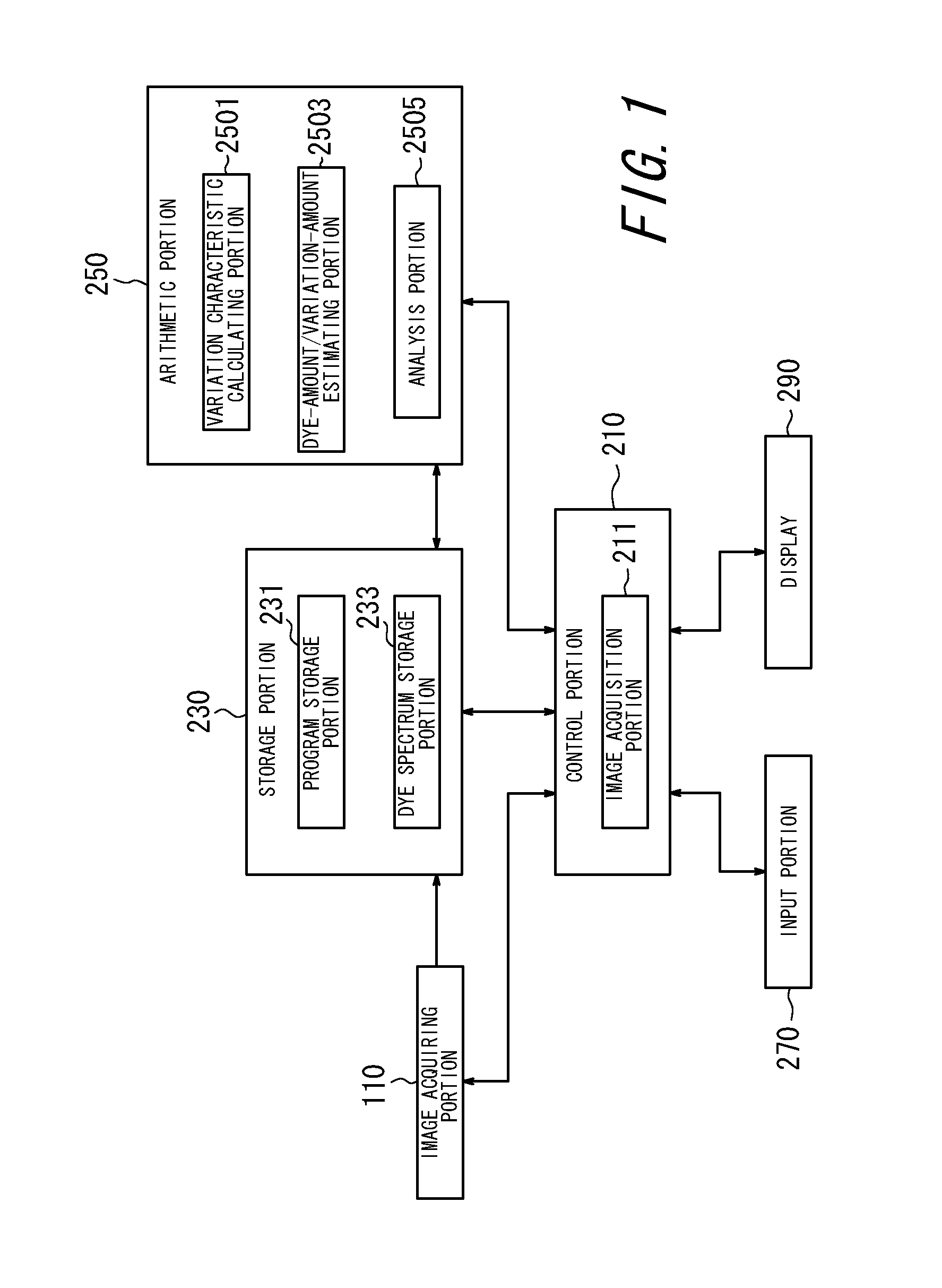 Image processing apparatus, image processing method, image processing program, and virtual microscope system