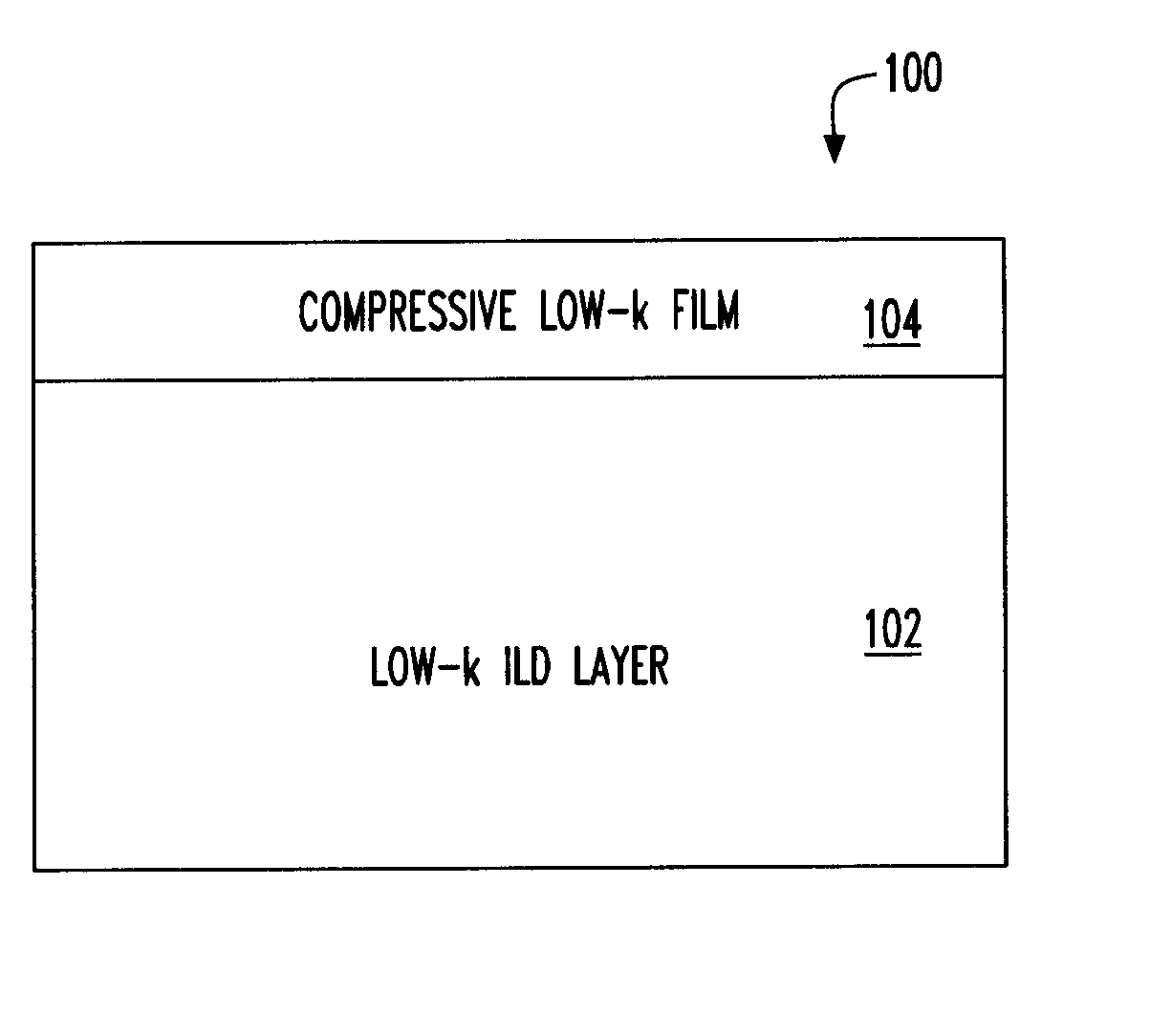 Low-k interlevel dielectric layer (ILD) and method