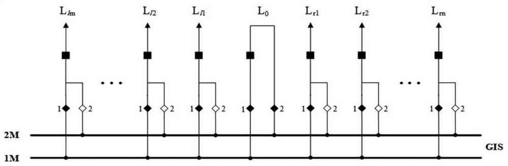 Diagnosis method and system for gis loop defect based on hot-reversed mother operation