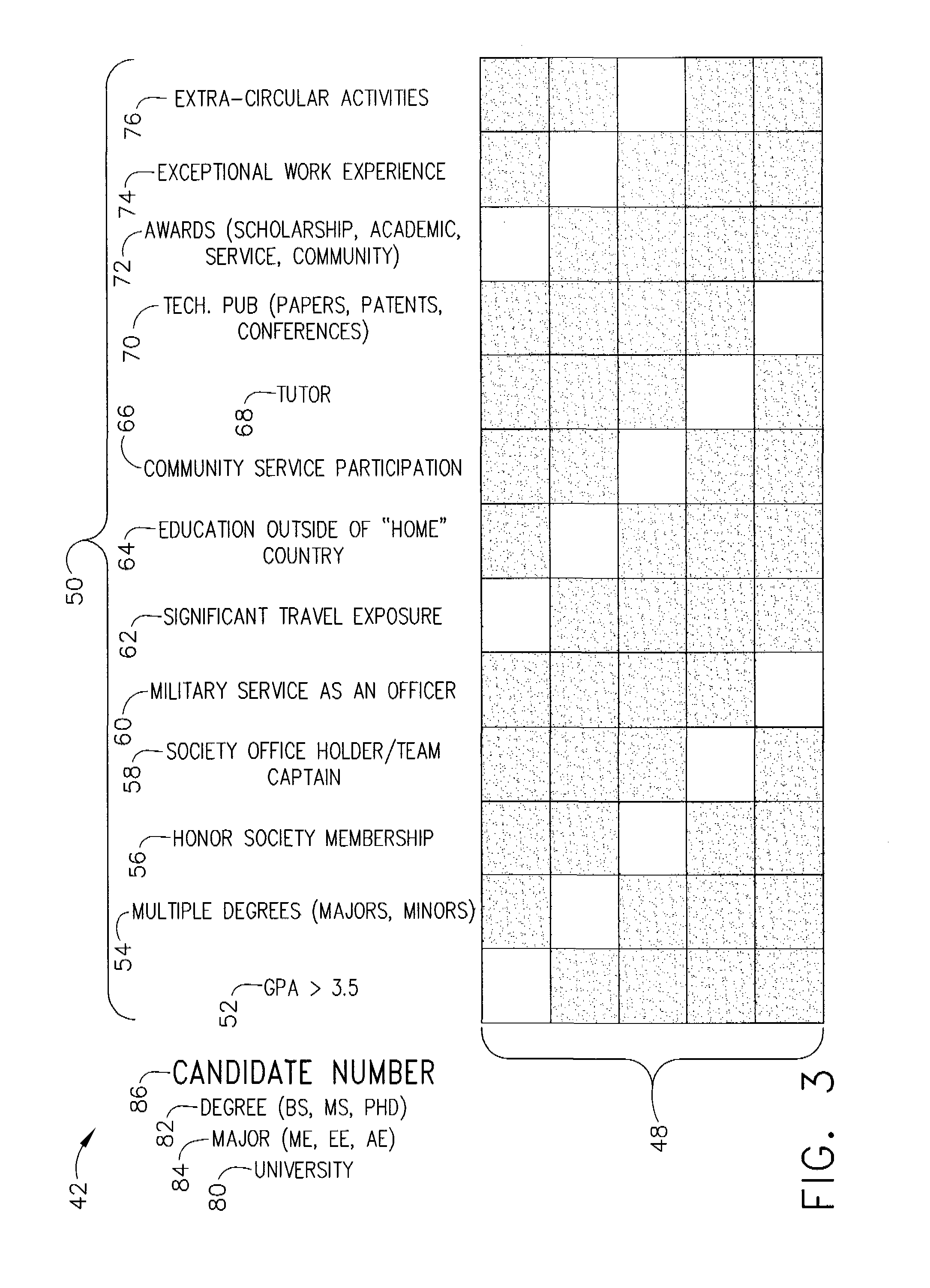 Methods and apparatus for selecting candidates to interview