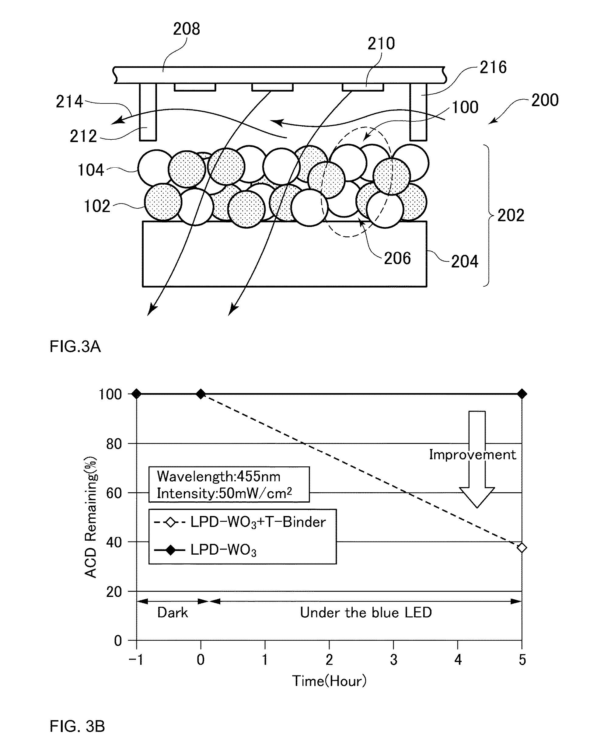 Filter Element for Decomposing Contaminants, System for Decomposing Contaminants and Method Using the System