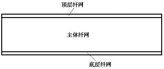 Preparation method of natural Chinese herbal medicine filled material