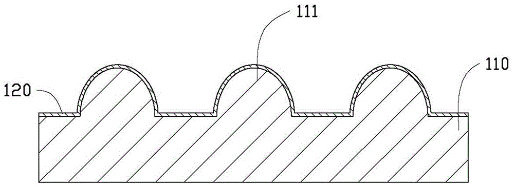 Light-emitting diode and its manufacturing method