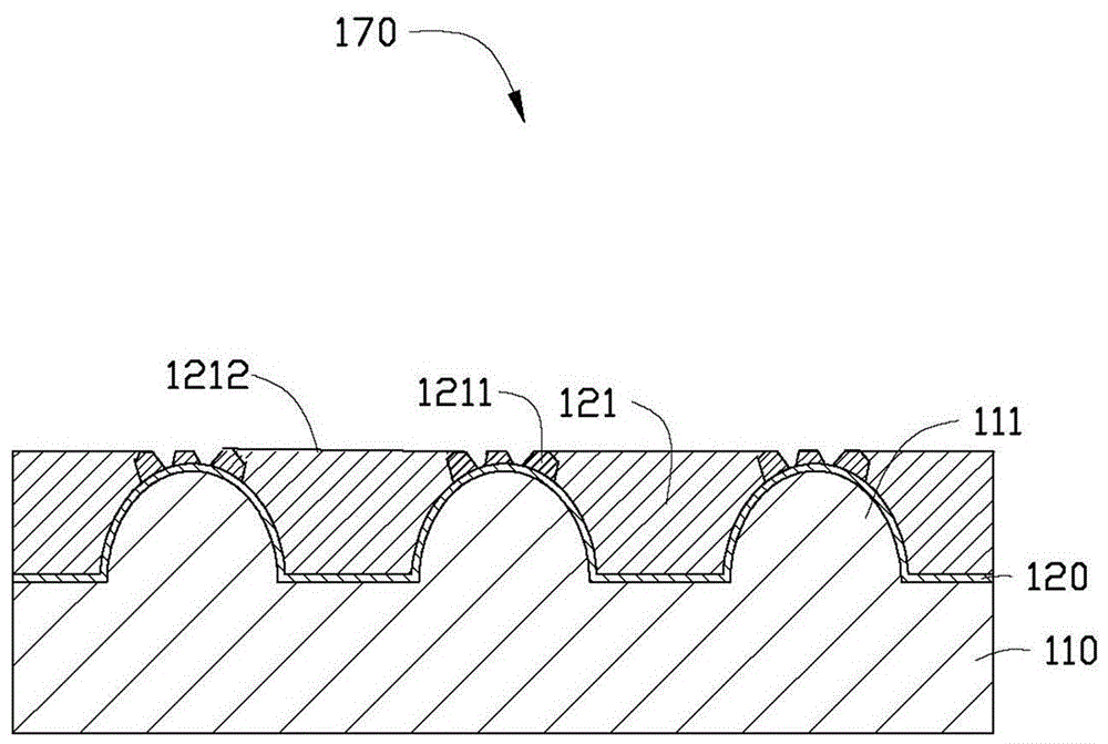 Light-emitting diode and its manufacturing method