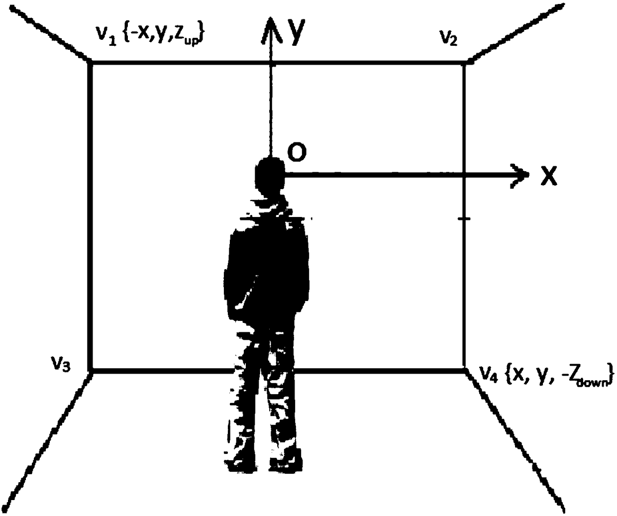 Cubic room internal dimension measurement method and storage medium