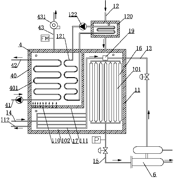 Reforming reactor used in vapor reforming hydrogen production device