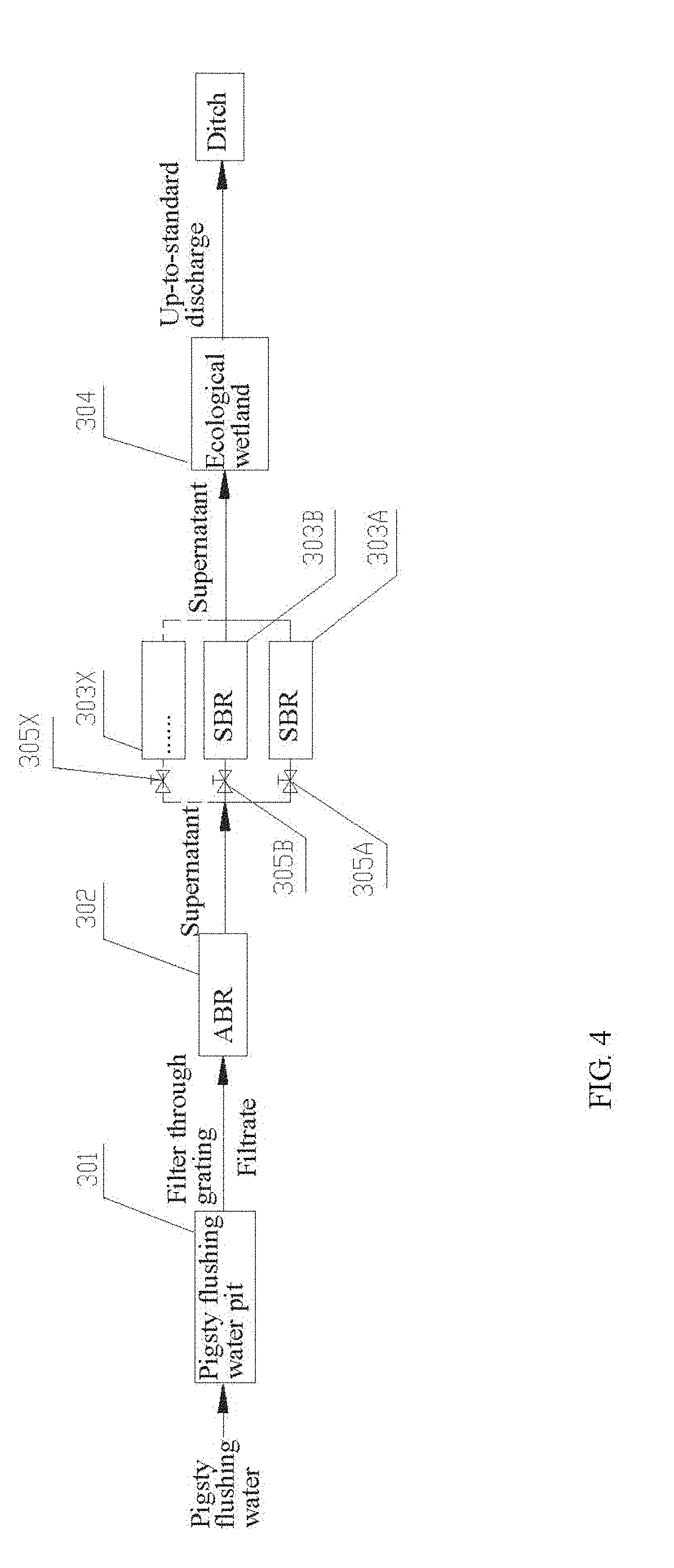 System and method for comprehensive treatment of cultivation pollution in scalable pig farm