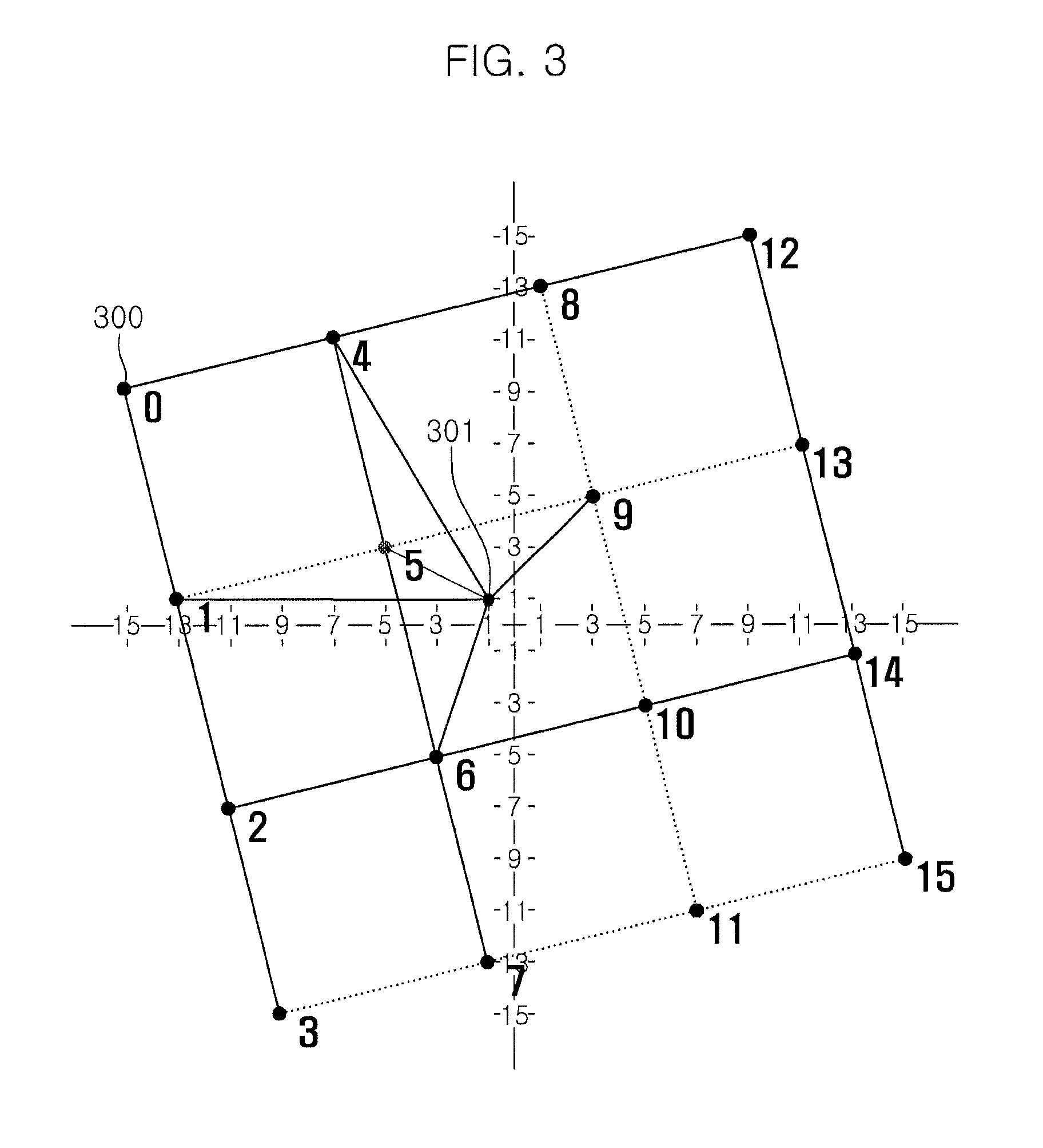 Demapping device and method for modified dual carrier modulation system