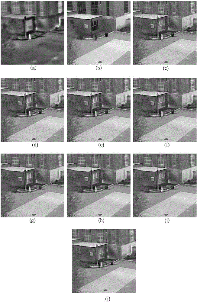 Evaluation Method of Video Fusion Performance Based on High-Order Singular Value Decomposition