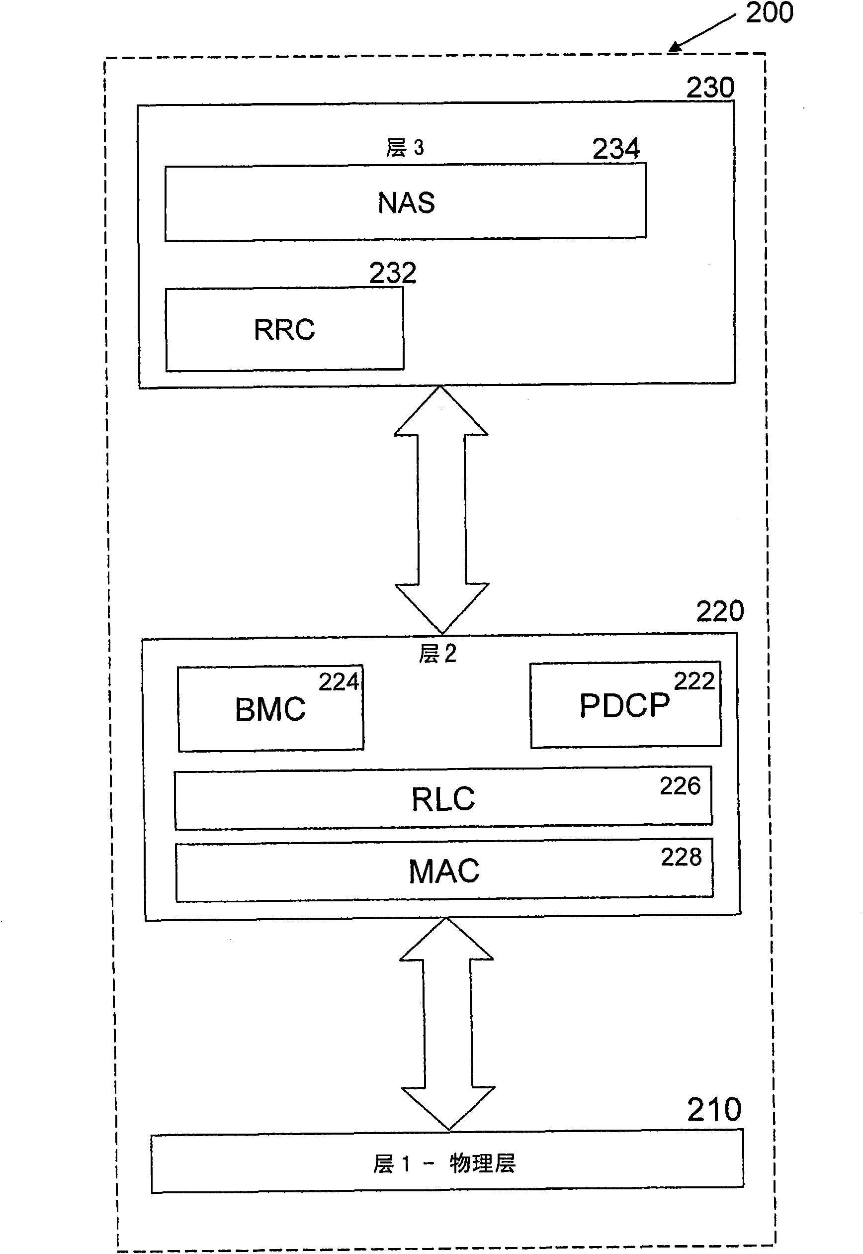 A method and apparatus having improved handling of state transitions