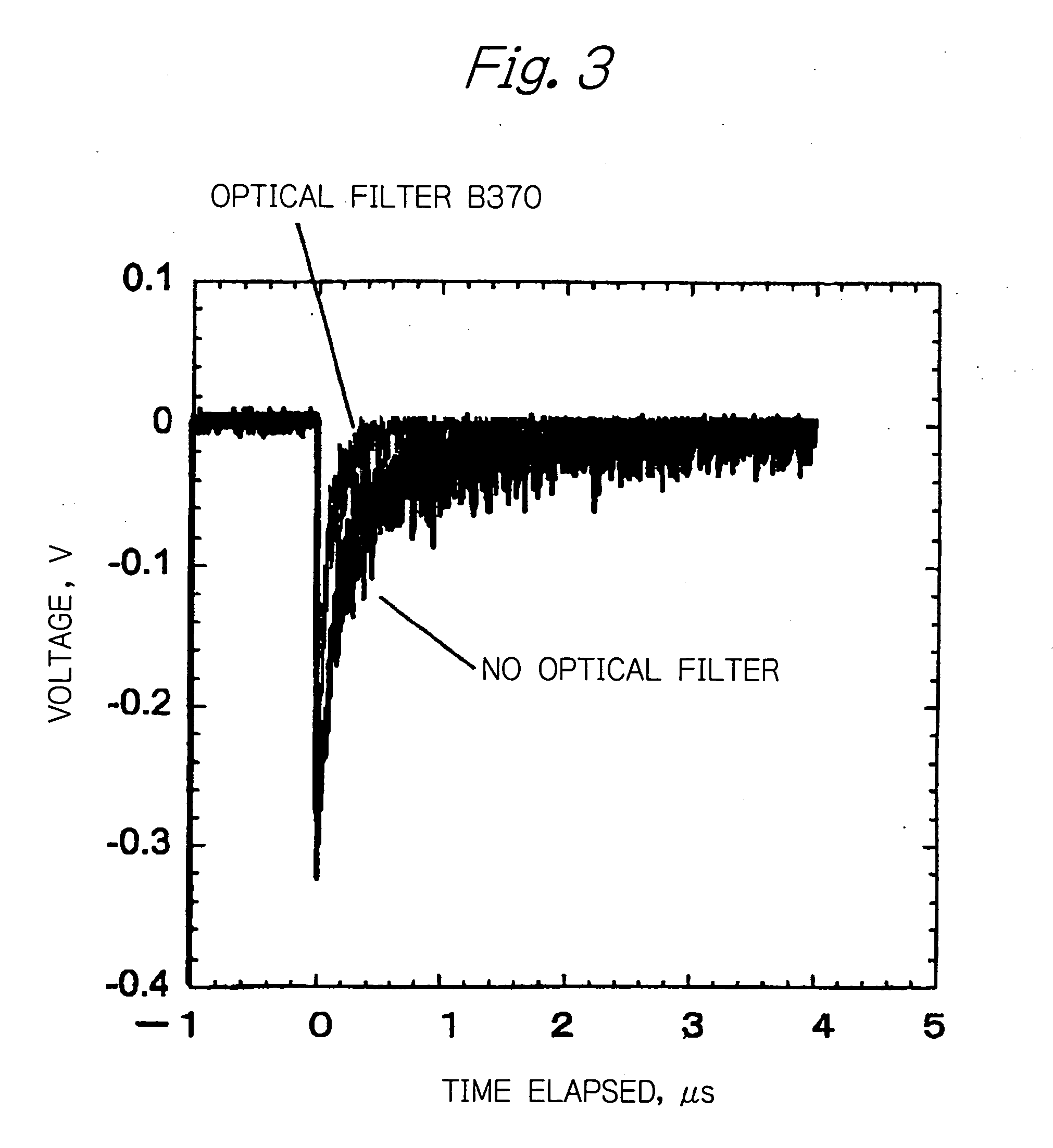 Particle detector and neutron detector that use zinc sulfide phosphors