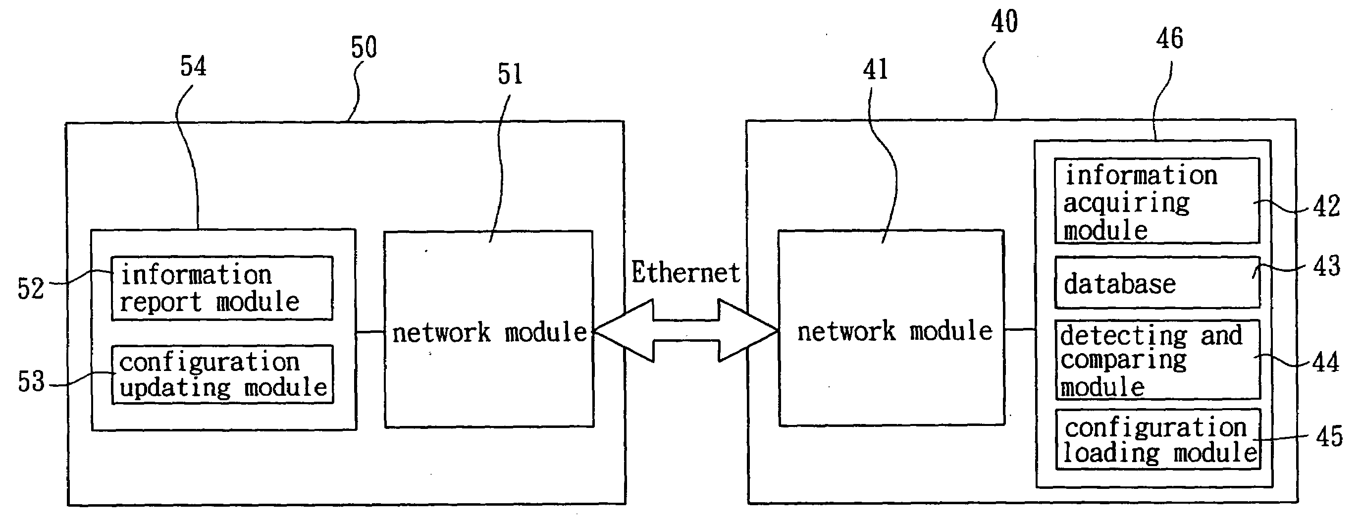 Intelligent automatic reconfiguration method and apparatus for network system