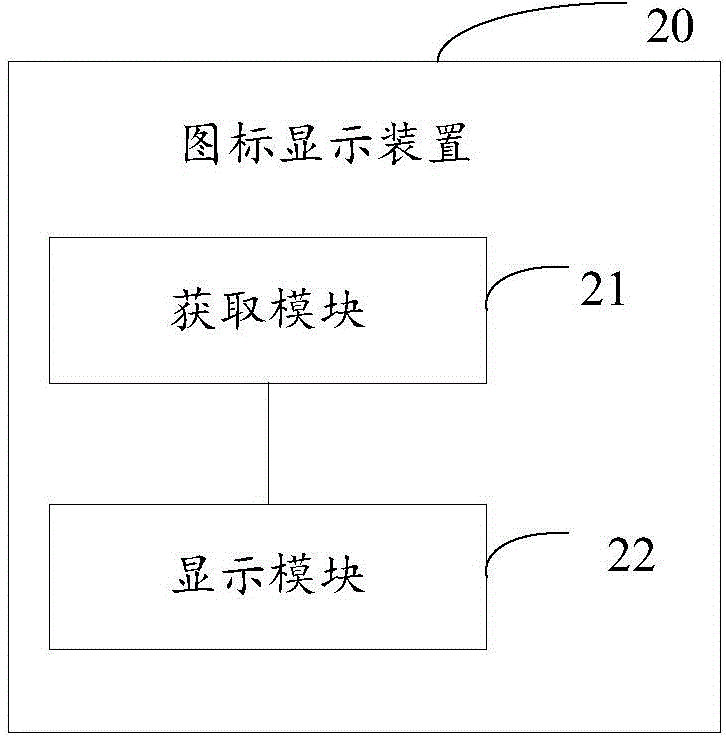 Icon displaying method and apparatus