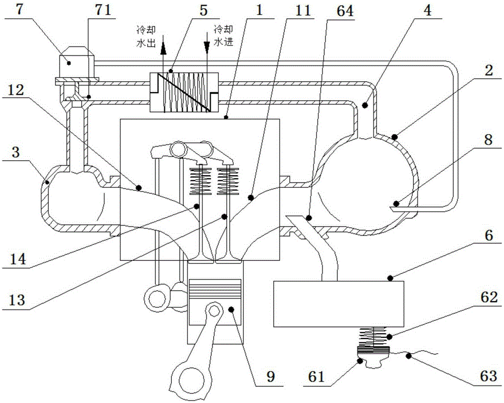 Gas inlet system of marine diesel engine