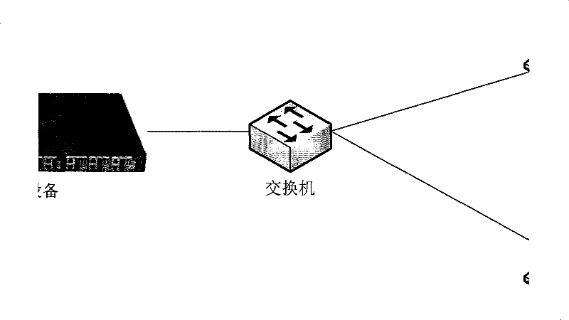 Interactive method for address resolution protocol